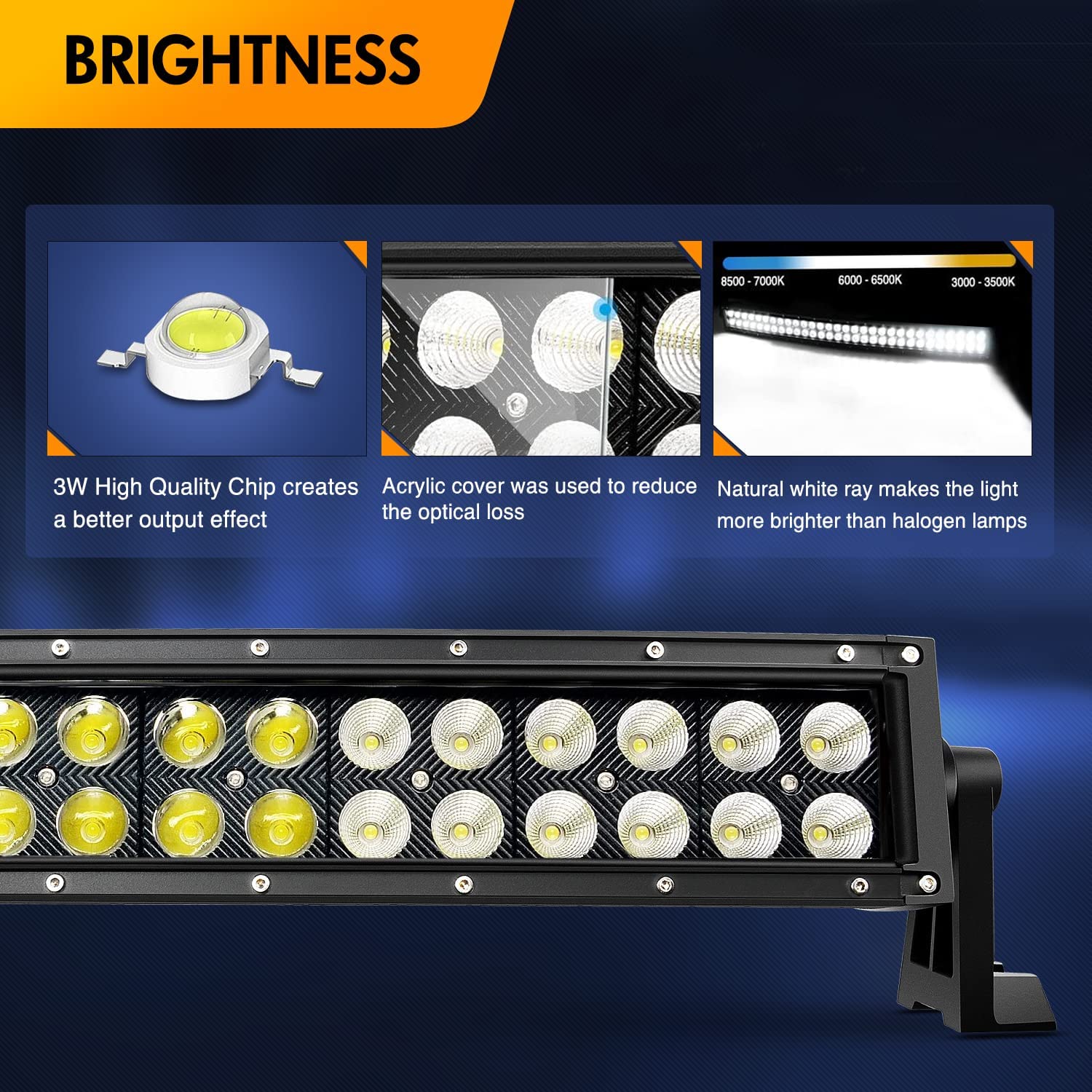 Buy Nilight 42Inch 240W Curved LED Light Bar Spot Flood Combo
